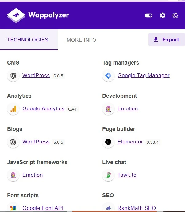 Wappalyzer Chrome extension showing website technologies including WordPress Google Analytics and Elementor