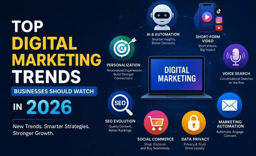Top Digital Marketing Trends Businesses Should Watch in 2026