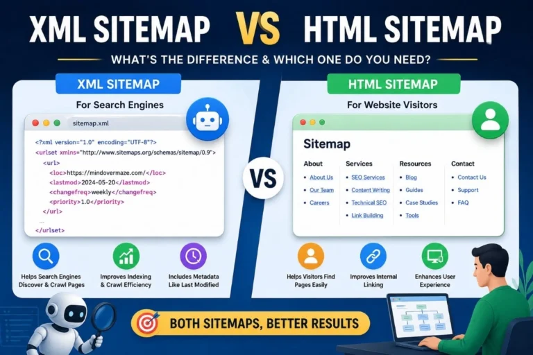 XML Sitemap vs HTML Sitemap comparison showing differences in SEO, search engine crawling, indexing, and website navigation